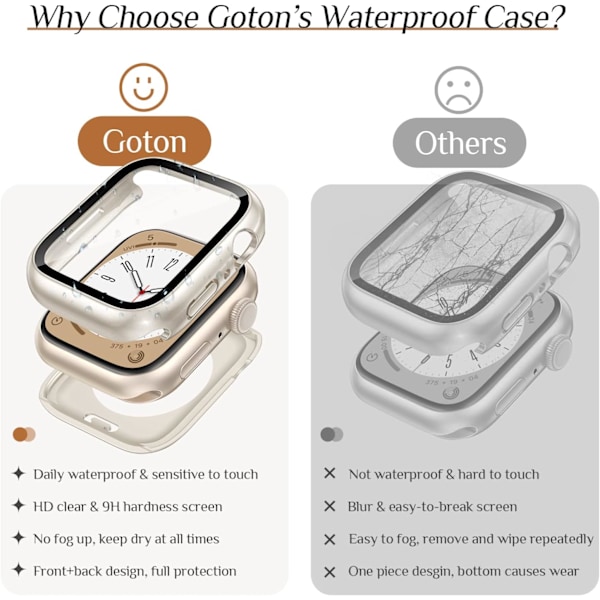 2-pak vandtæt Apple Watch-cover til SE/serien