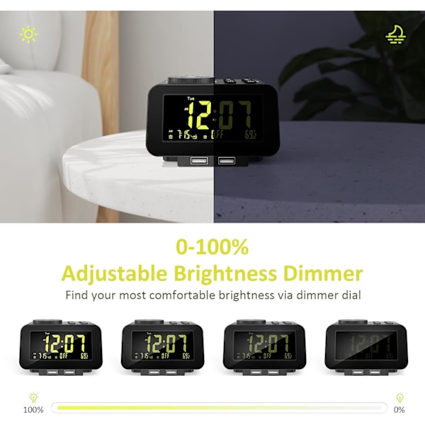 Väckarklockradio för sovrum - 000 % dimmer, 2 USB-laddare, dubbelalarm med vardags-/helgläge, FM-radio med automatisk avstängningstimer, batteribackup, trä