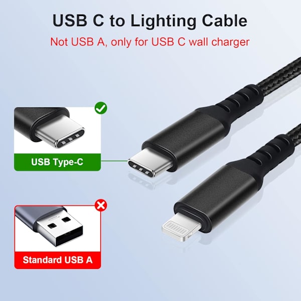USB C till Lightning-kabel. [Mfi-certifierad] 10Ft Iphone