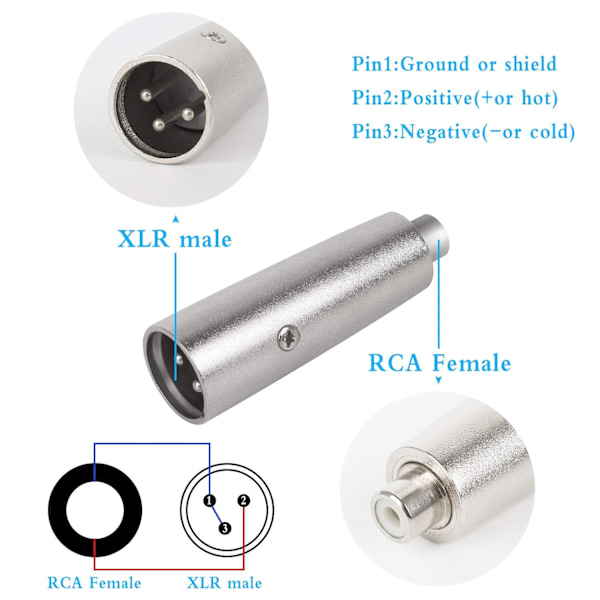 4 stk. XLR han til RCA hun adapter - Audio koblingsadapter