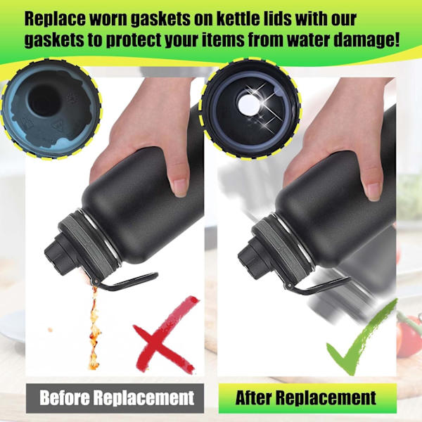 Lockpackning för Thermoflask