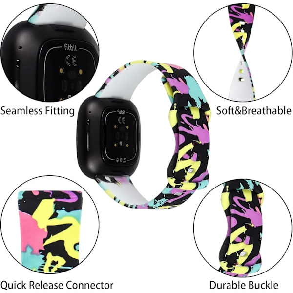 Kompatibel med Fitbit Versa 4/ Versa 3 klocka för kvinnor