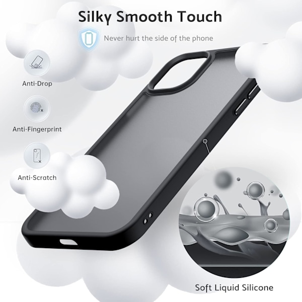 Designat för iPhone 11 Skal, [Stödjer Trådlös Laddning] Mjukt Silikon Slim Anti-Repor Telefonskal Fodral för iPhone 11 6.1 ih, Svart Svart