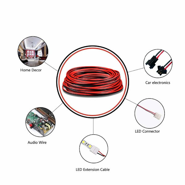 22AWG Elektrisk Kabel, 2 Kärnor PVC Tråd, 20 Meter