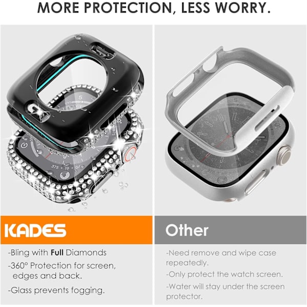2 i 1 Bling vattentätt fodral för iWatch Series 6