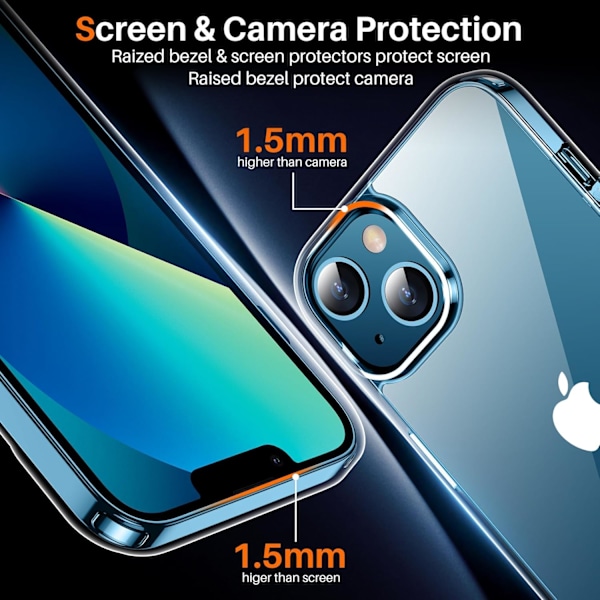 Suunniteltu iPhone 13 -kuorelle / iPhone 14 -kuorelle, [Ei kellastu] [Sotilastason suojaus] Ohuet iskunkestävät puhelinkuoret, Kirkas Kirkas