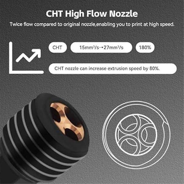 För V6 CHT Munstycke Härdat Stål V6 Högflödes Klon CHT 3D-skrivardelar Munstycken för MK3/Voron2.4 Extruder