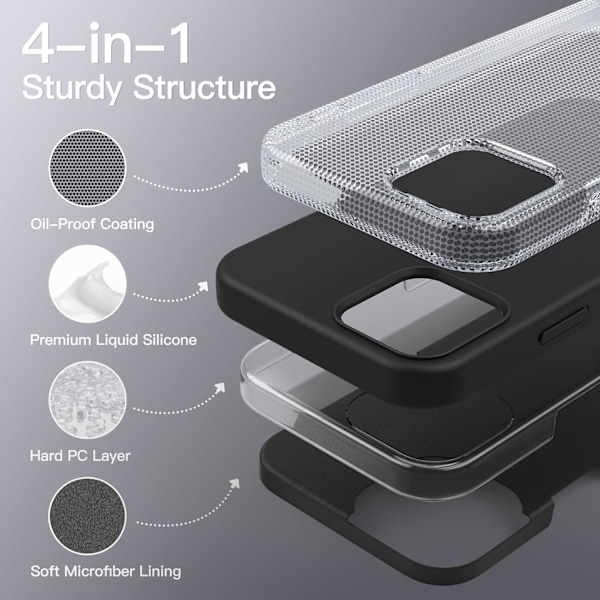 Silikone Etui til iPhone 12 Mini 5.4-Tommer, Silkeblødt Touch Fuld-Krops Beskyttende Telefon Etui, Stødsikkert Cover med Mikrofiberforing (Sort) Sort