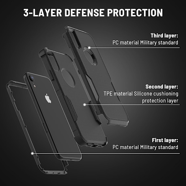 Skal för iPhone XR, 3-Lagers Halkskydd Kraftigt Skydd Stöttåligt Fallsäkert Skyddande iPhone XR Skal med Skärmskydd, 6.1” (Svart) Svart