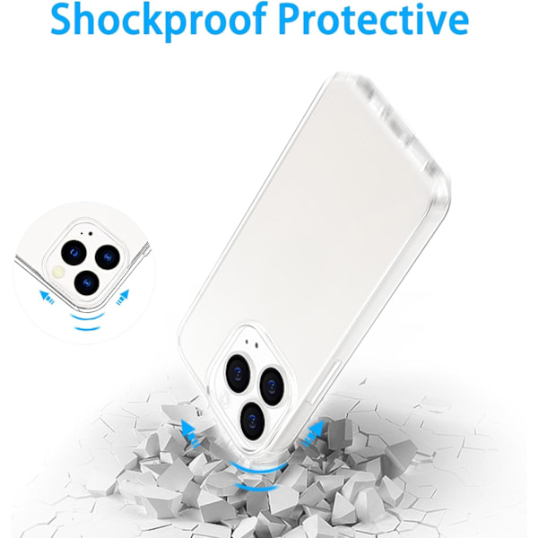 Kompatibel med iPhone 15 Pro Max Cover Klar, Bløde Klare TPU Telefoncovers, Stødsikkert Transparent Bumper Cover Slankt Tyndt Telefon Cover Klar