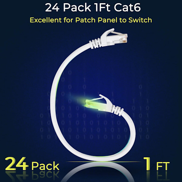 Patch-kablar Cat6 1 fot 24-pack. Ethernet patchkabel 10G