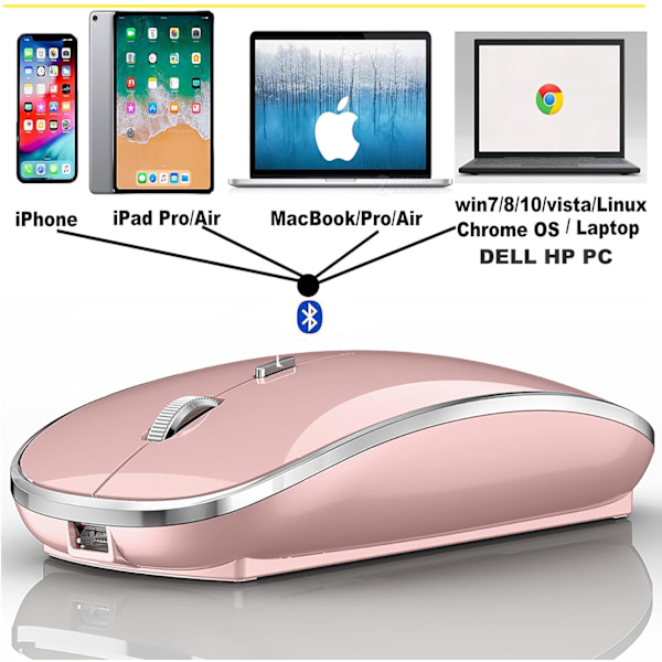 Bluetooth-mus - Trådløs Bluetooth-mus for iPad Pro, iPad