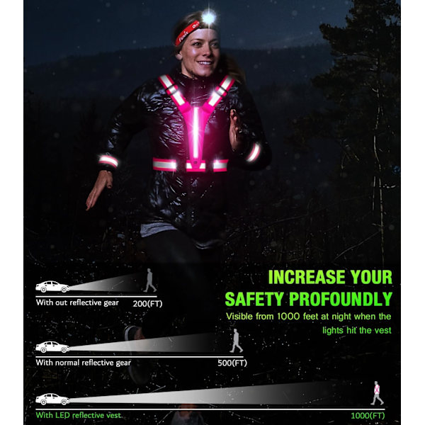 LED-oplyst løbevest - Reflekterende vest til løbere med justerbare talje-/skulderstropper