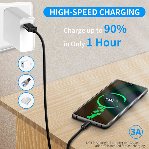 USB C-kabel, USB C 3.1 Gen 2 till USB-kabel, Typ C 3A Snabb