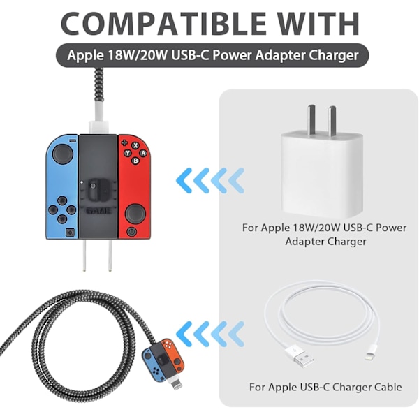 Sød etui til Apple 20W/18W Usb-C strømforsyning
