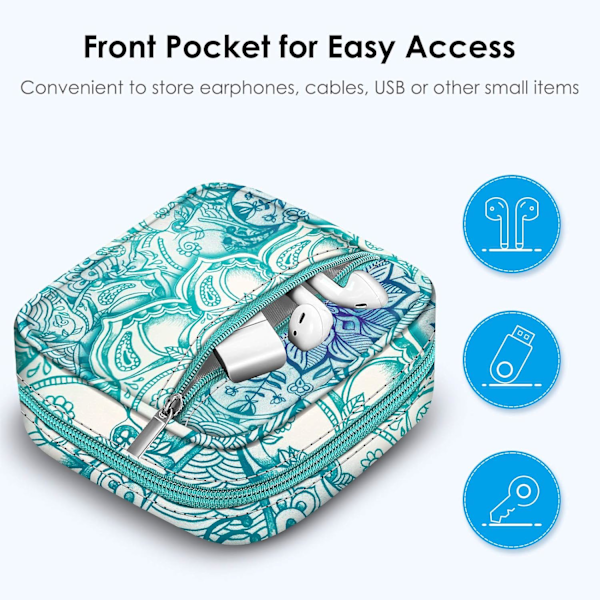 Etui for Macbook. Liten elektronisk arrangør