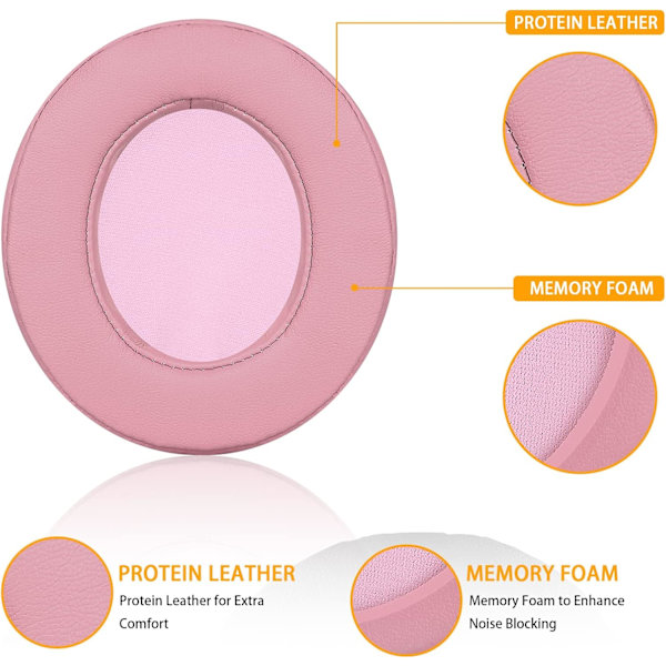 Ersättningskuddar för öronkuddar i Memory Foam och Proteinläder