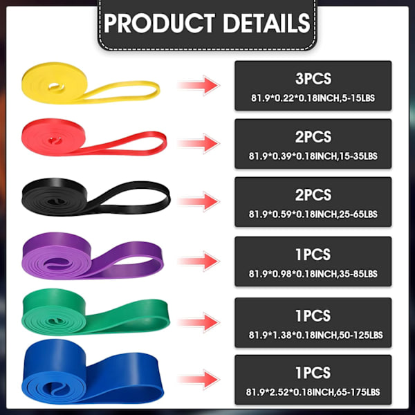10 st Eercise Wrkut  fr Wmen Men Heavy Duty Pull up Assistance  Eercise Lp  fr Wrking ut Physical Therapy Shape Muticolor