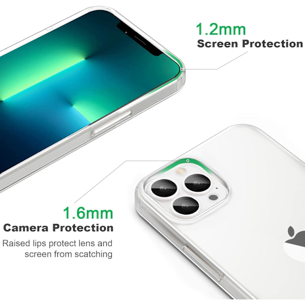 Kompatibel med iPhone 13 Pro Max Deksel Klar, Transparent Myk Støtsikker Beskyttende Slank Tynn Bumper Deksel Telefondeksel Klar