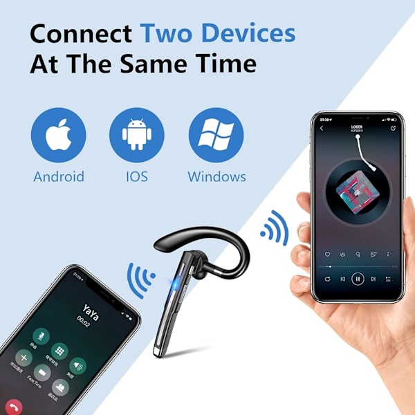 Bluetooth-headset med mikrofon, håndfri i øret