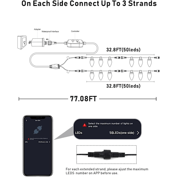 C7 Julgransljus med anpassad display, 33FT App-styrda förinställda lägen ljusslingor Bluetooth flerfärgade RGB LED-lampor, vattentäta