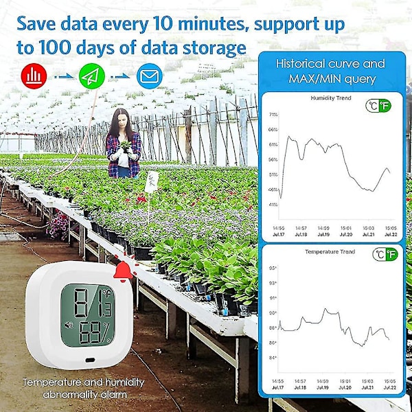 Bluetooth-termometer Hygrometer. Inomhustermometer. Trådlös exakt luftfuktighet