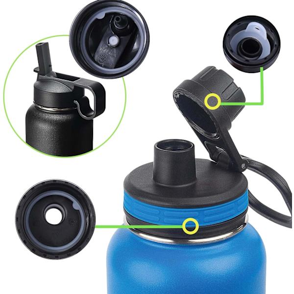 Lockpackning för Thermoflask