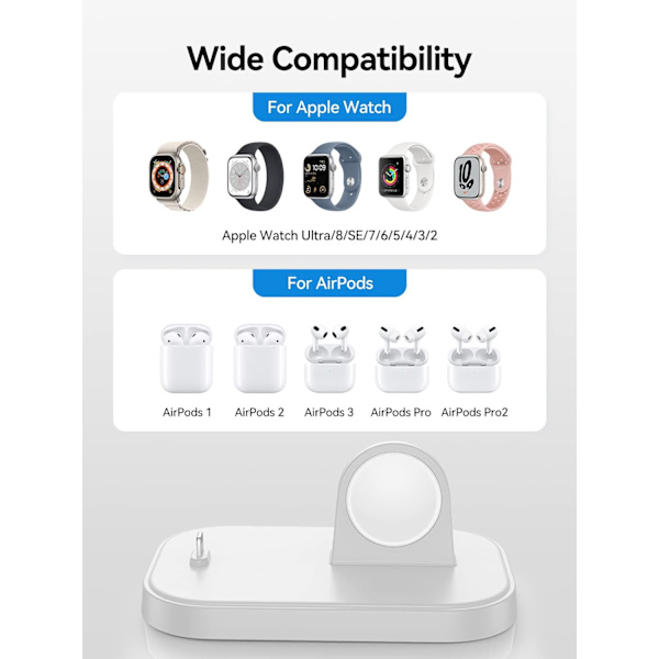 Laddningsställ för Apple Watch, laddning av bärbar watch
