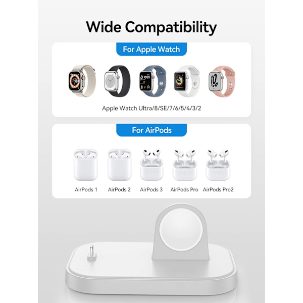 Ladestasjon for Apple Watch, lading av bærbar klokke