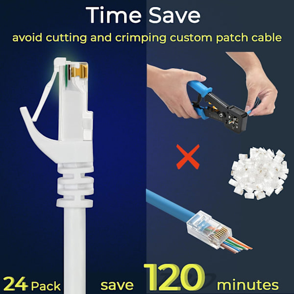 Patch-kablar Cat6 1 fot 24-pack. Ethernet patchkabel 10G