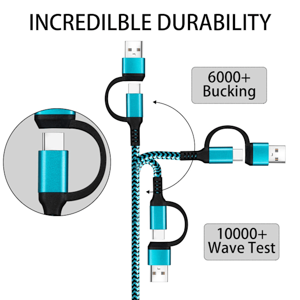 USB C till USB C-kabel, 60W 3-pack snabbladdningssladdar 6 Ft Qc