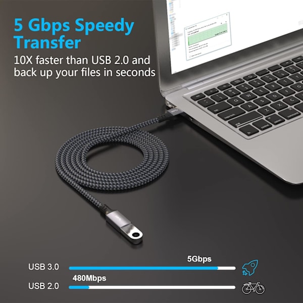 USB 3.0-forlængerkabel 20 fod lang USB-forlængerkabel