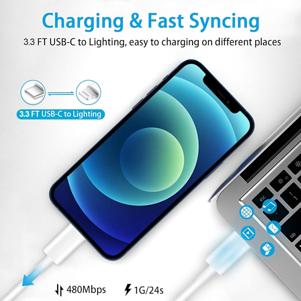 iPhone Hurtigoplader [Apple Mfi-certificeret] 2-pak 20W Pd USB