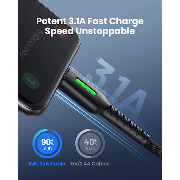 USB C-kabel, [3-pak 3.1A] Qc 3.0 Type C-oplader Hurtig