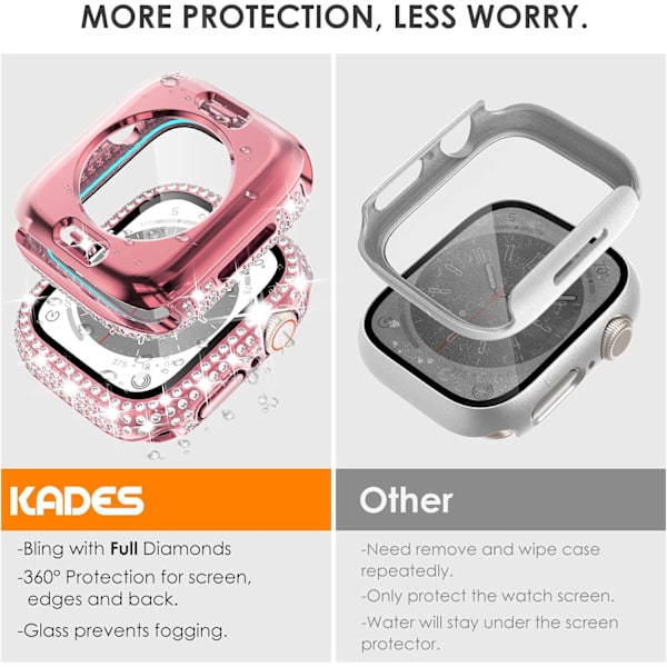 2 i 1 Bling vattentätt fodral för iWatch Series 6