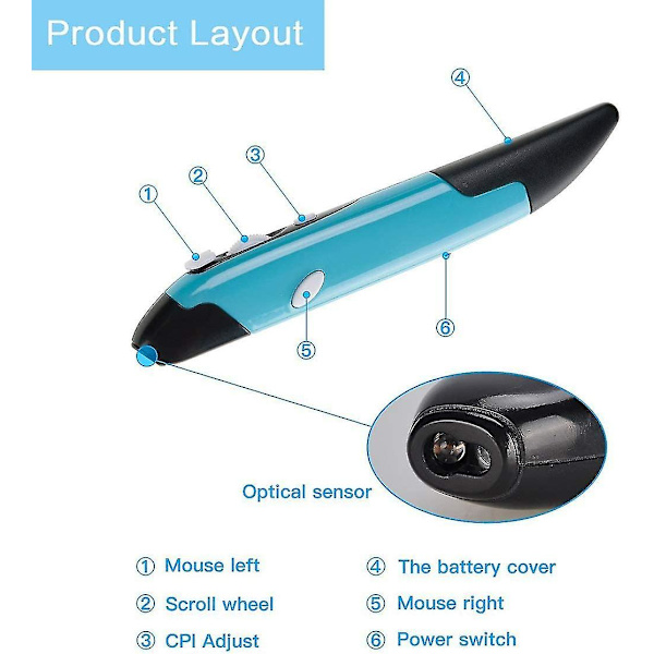 Trådløs penmus, 2.4ghz USB trådløs optisk penmus