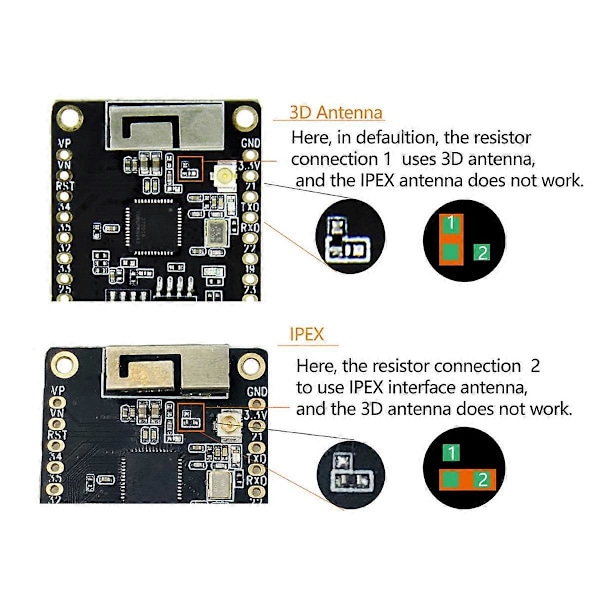 T8 Rev1 Utvecklingskort Moderkort V1.7 ESP32 WROVER Elektroniskt Modul 4MB FLASH 8MB PSRAM