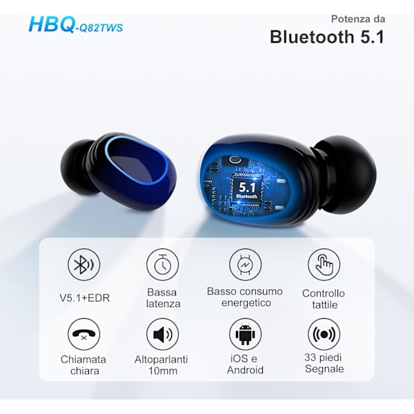 Bluetooth 5.0 hörlurar, trådlösa Bluetooth hörlurar