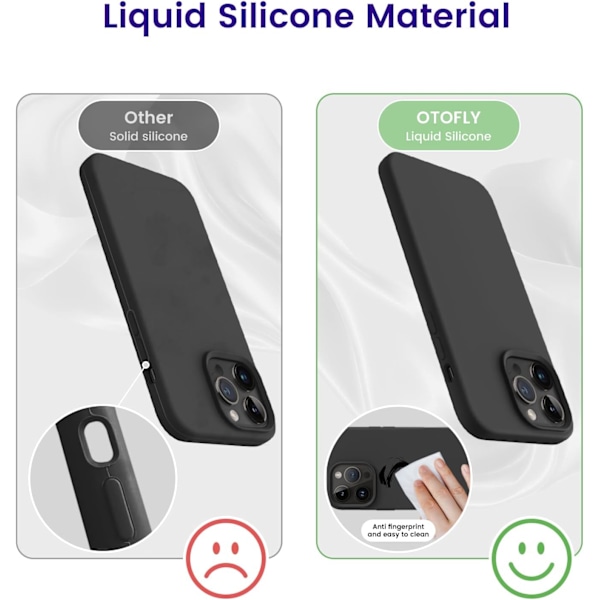 Designat för iPhone 14 Pro Max Skal, Stötsäkert Slimmat Tunt Telefonskal i Silikon för iPhone 14 Pro Max 6.7 tum (Svart) Svart