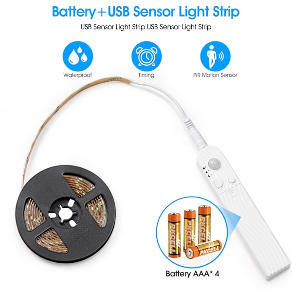 Intelligent LED-batteriboks, Human Sensing Vanntett Led