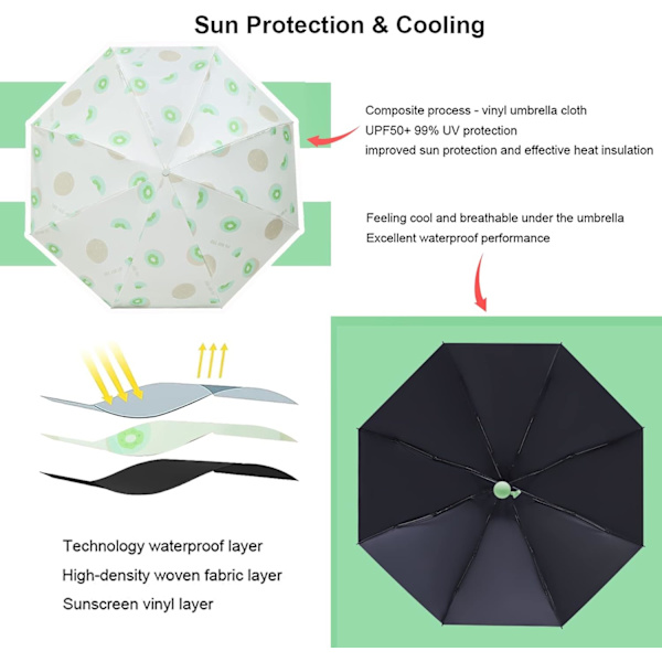 Mini vindafvisende sammenklappelig rejse paraply. Sol & regn paraplyer. Kompakt