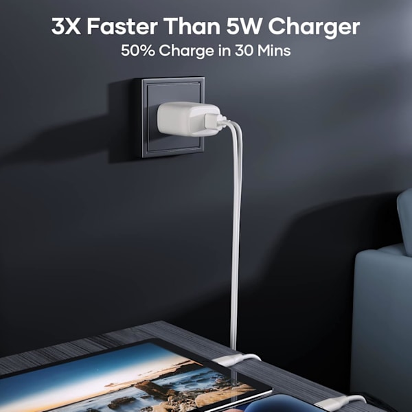 USB C väggladdare, 20W typ C snabbladdare