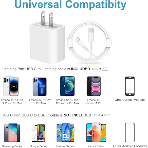 Iphone 14 13 12 Hurtiglader [Apple Mfi-sertifisert] 2-pakning