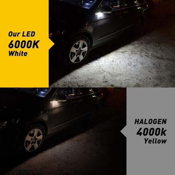Bilens markbelysning Pöl Ljus Välkomstljus - För VW GOLF 5 GTI V MK5, Jetta, Passat, B5.5, B6, Superb, EOS (Färgtemperatur: 6000K)