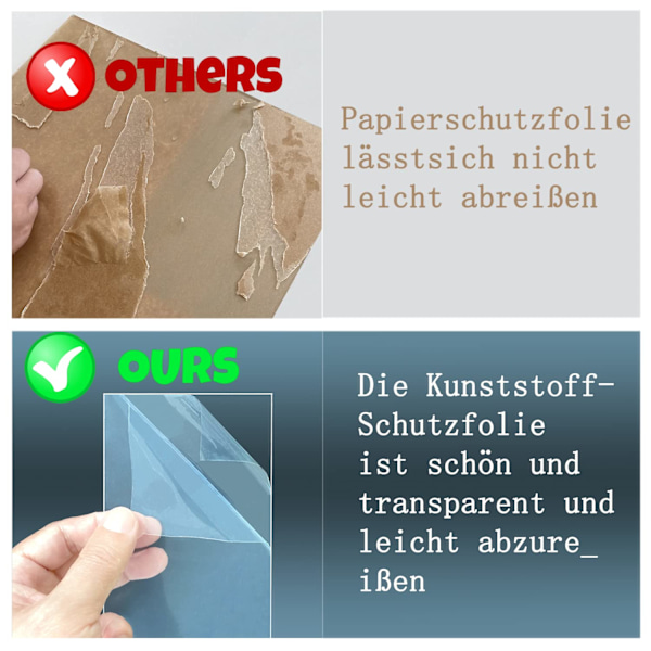 10 st Akrylglas Transparent Kristallklar Panel - 1 mm Tjock Plexiglas Akrylskivor