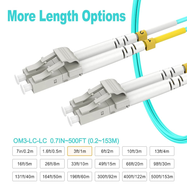 1M(3Ft) Om3 Lc till Lc Fiber Patch-kablar, tillval