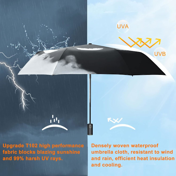 .Rejse Paraply Rejse Paraply Vindtæt. Sort Lim Anti UV