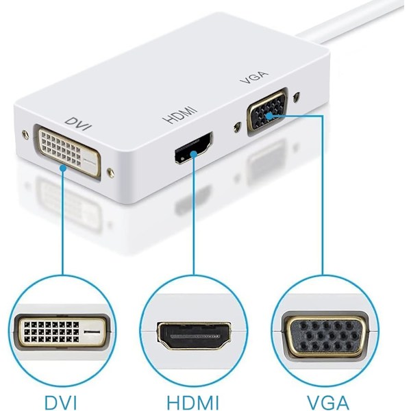 Mini 3-i-1 og til HDMI/Dvi/Vga-adapterkabel til Full 4K X