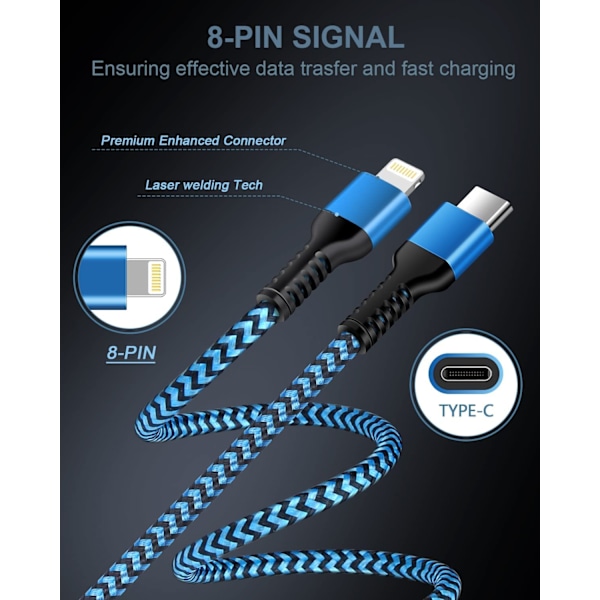 iPhone C-opladerkabel, [3-pak-3/6/10 fod] USB C