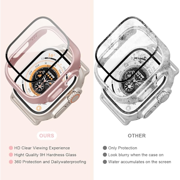 2+2 fodral för Apple Watch Ultra 49 mm skärmskydd, 2 hård PC